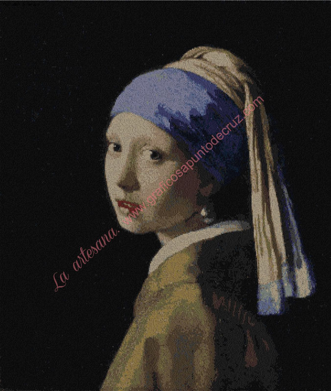 La Joven de la perla de Vermeer