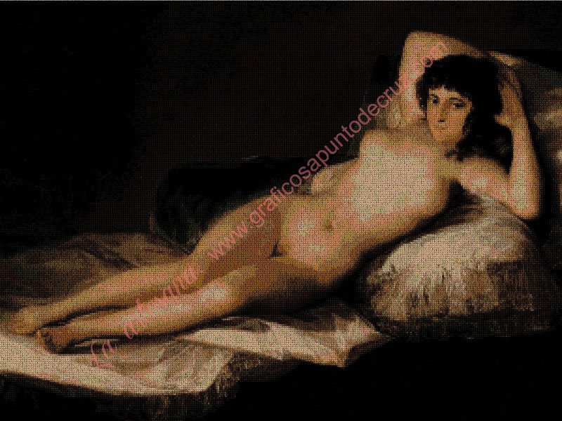 La maja desnuda de Goya