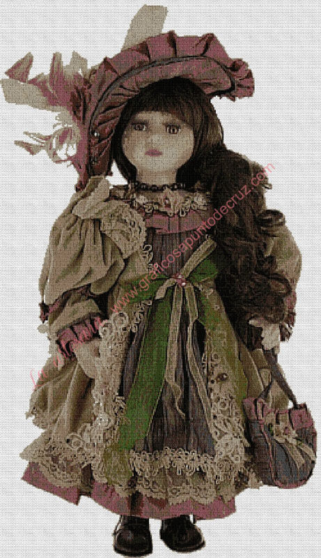 Mu eca Victoriana